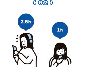 ( 02 ) 相談料は相談した分だけ